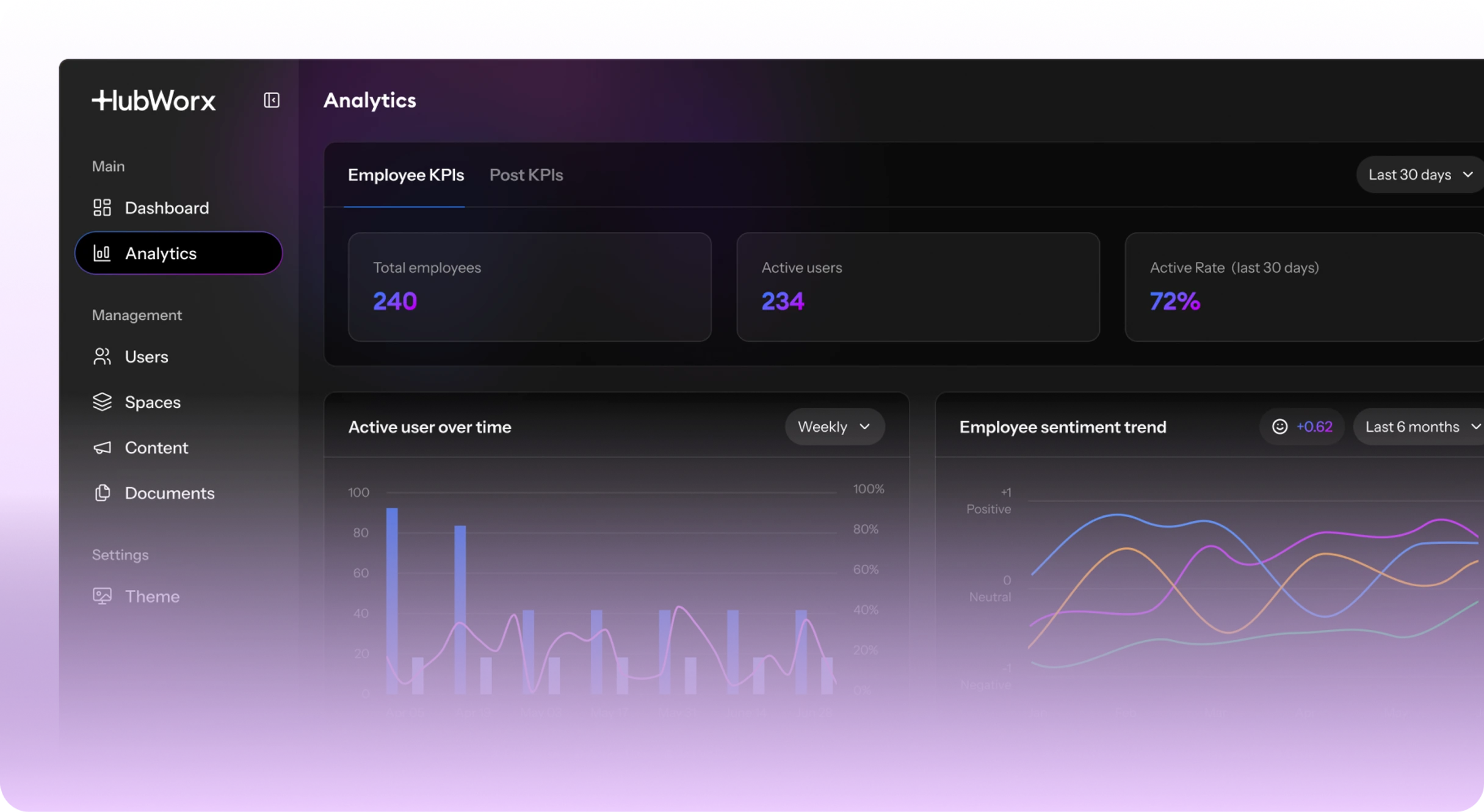 Admin Hub